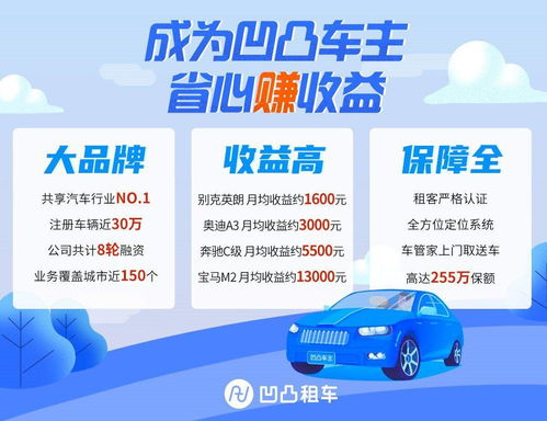 成都汽车出租公司 ,成都汽车出租平台